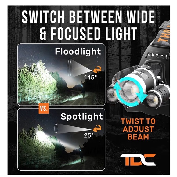 Rechargeable Headlamp with USB Cable - Picture 3 of 4